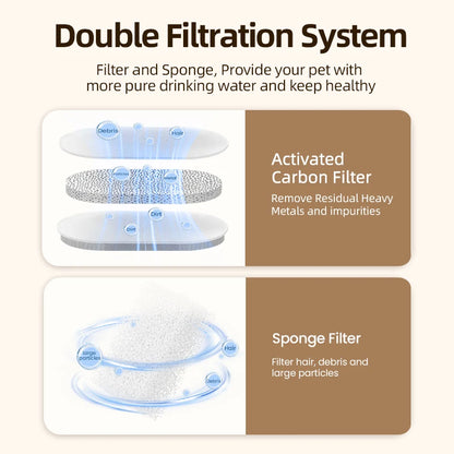 ROJECO Replaceable Water Fountain Filter For 2L Stainless Steel Cat Water Foutain Filters Cat Drinkers Pet Water Purifier Filter