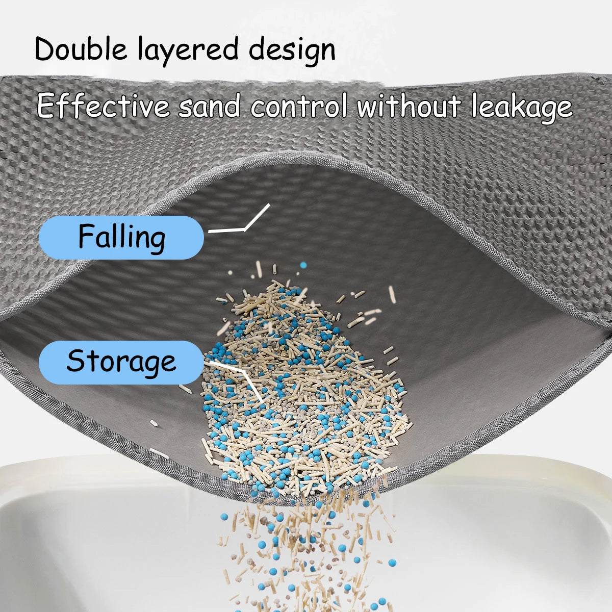 Waterproof Cat Litter Trapping Mat (Double Layer)